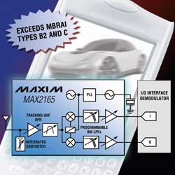 MAX2165