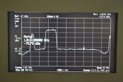Measurements showcasing 256APSK with DVB-S2X via a JSAT transponder