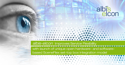 albis-elcon New Business Model