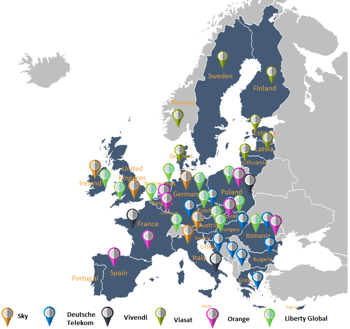 A selection of 6 pan-European distribution groups and their geographical footprint - Sky, Deutsche Telekom, Vivendi, Viasat, Orange, Liberty Global