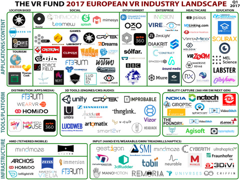 EU VR Landscape