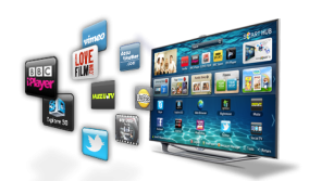 Smart TV and Streaming Media Devices Markets