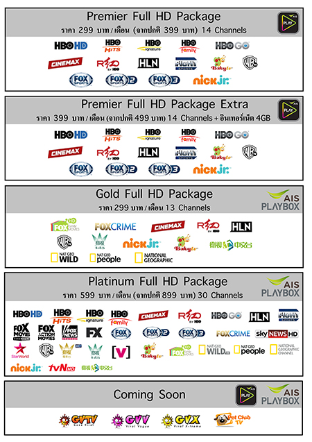 AIS (Advanced Info Service) Thailand channel lineup