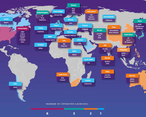 The State of 5G Deployments