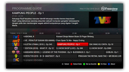 Malaysia MyTV EPG