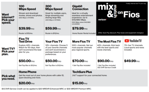 Fios Mix+Match pricing