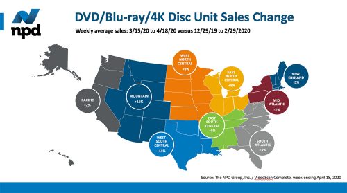 DVD/Blu-ray/4K Disc Unit Sales Change