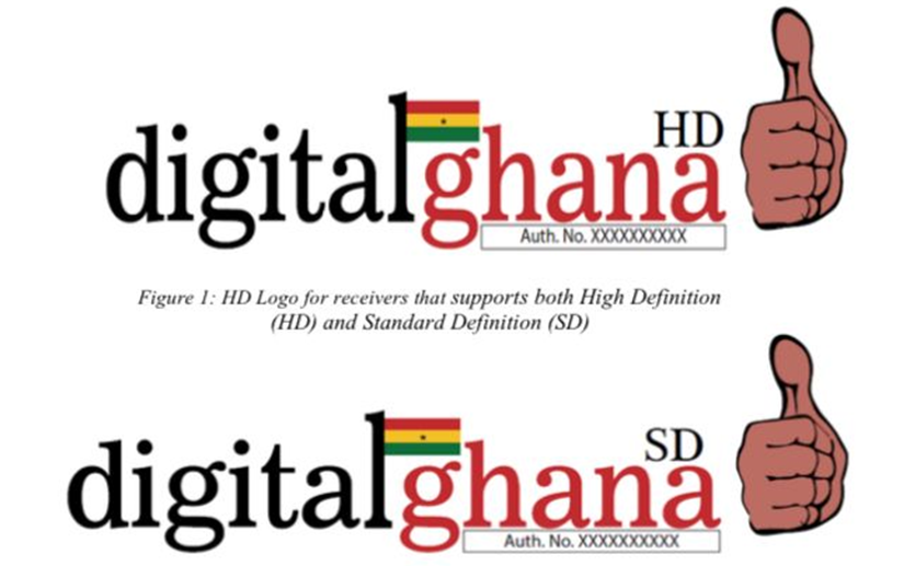 Digital Ghana logos with thumb symbol