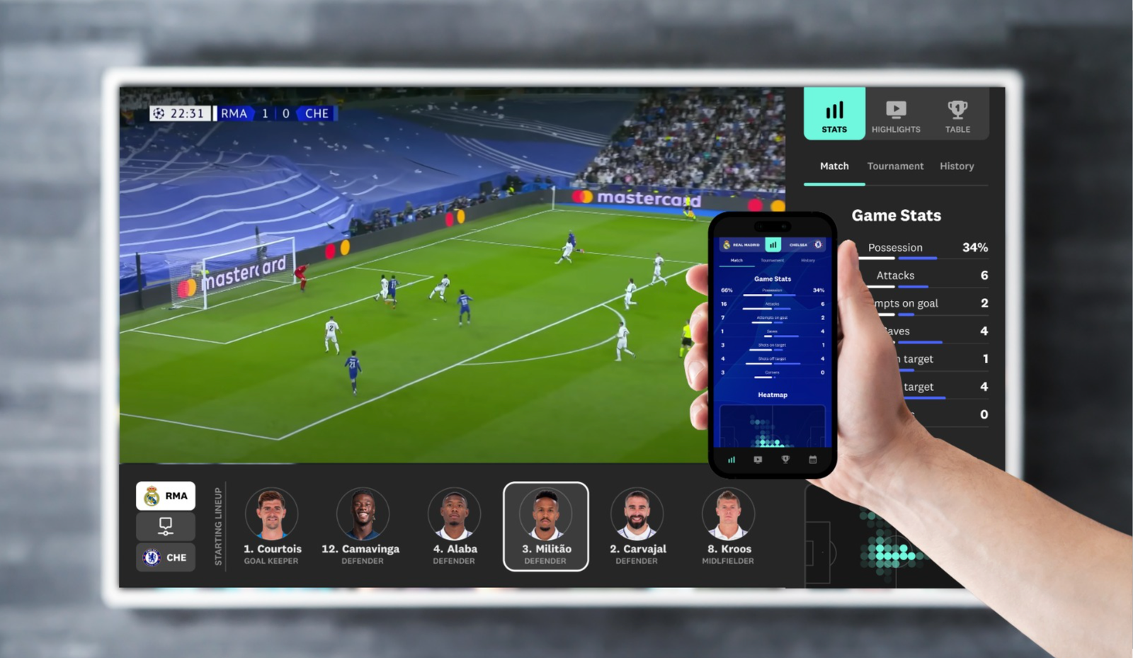 ServusTV Champions League 2nd screen images