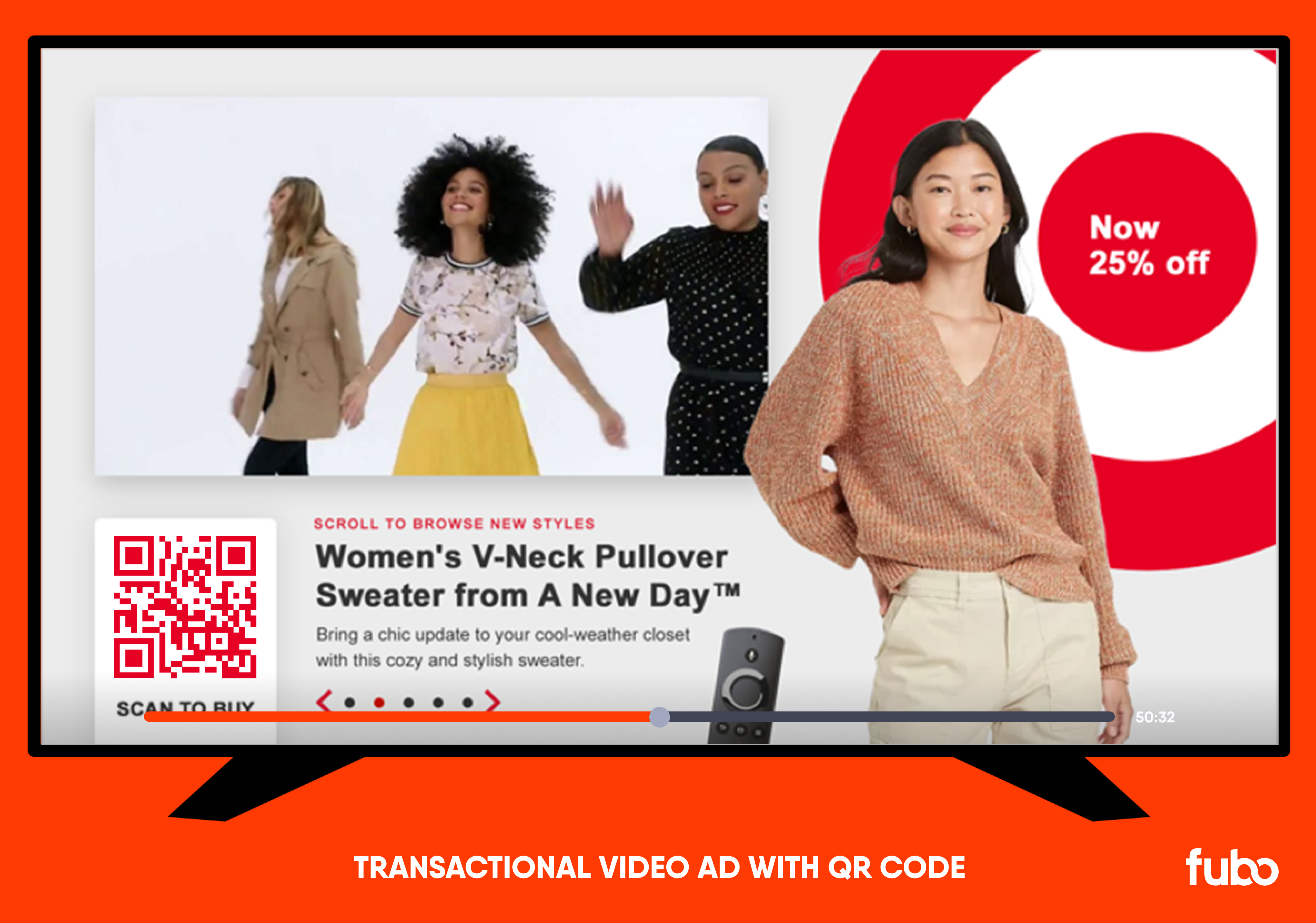Transactional Interactive Ad